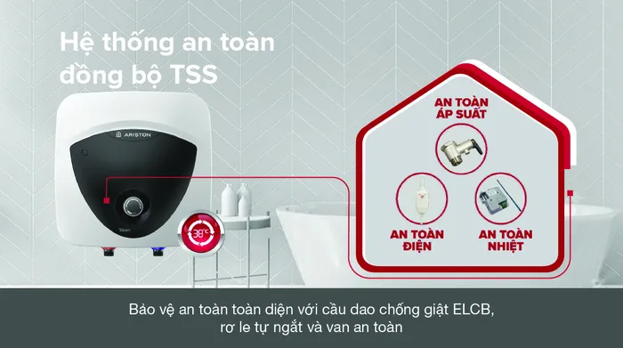 Hệ thống an toàn đồng bộ TTS